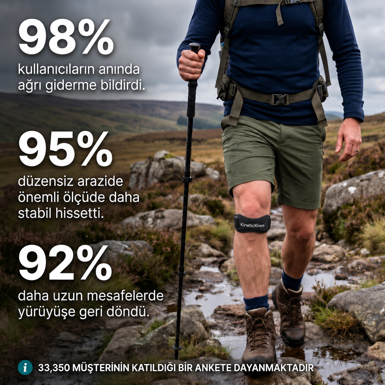 KineticKnee Airbag Silikon Diz Destek